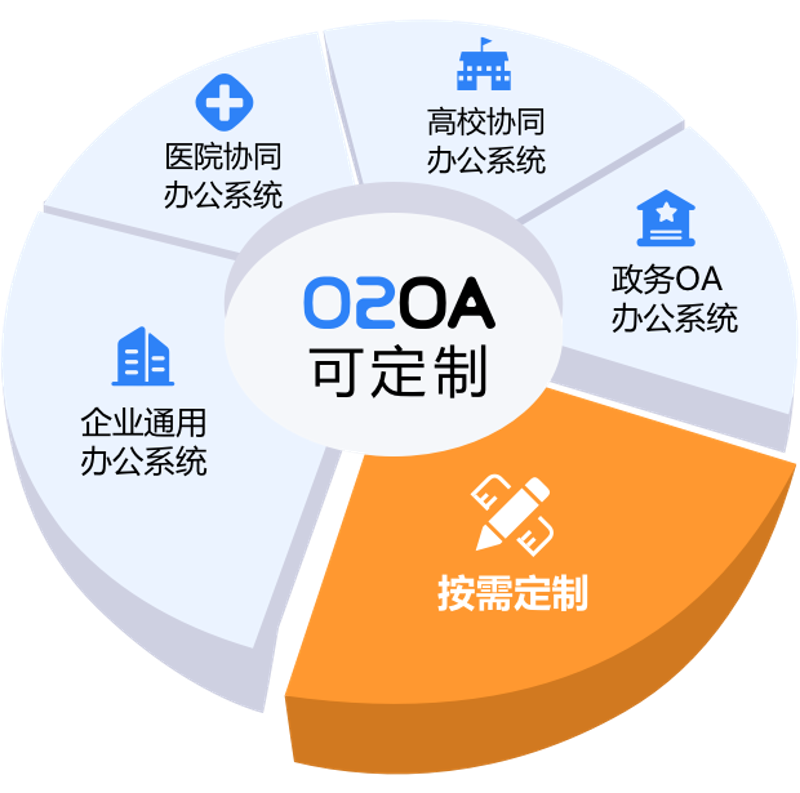 四川佑航科技有限公司与四川佑星劳务有限公司，哪家更值得选择？